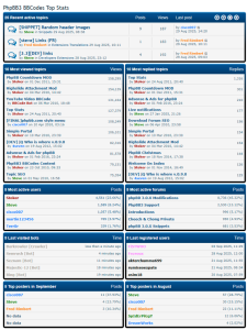 top_stats_page.png